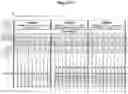 Fig. 16 - Methods and compositions for improved expression of recombinant proteins