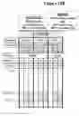 Fig. 30 - Methods and compositions for improved expression of recombinant proteins