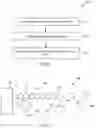 Fig. 03 - Compositions, systems, and methods for detecting the presence of polymer subunits using chemiluminescence