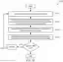 Fig. 35 - Compositions, systems, and methods for detecting the presence of polymer subunits using chemiluminescence