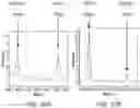 Fig. 49 - Products and processes for multiplex nucleic acid identification