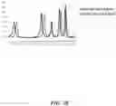 Fig. 07 - Methods and systems for nucleic acid sequencing