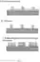 Fig. 03 - Methods and arrays for producing and sequencing monoclonal clusters of nucleic acid