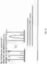 Fig. 32 - Methods and arrays for producing and sequencing monoclonal clusters of nucleic acid