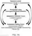 Fig. 02 - Precision medicine for treating and preventing suicidality