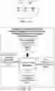 Fig. 06 - Precision medicine for treating and preventing suicidality