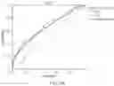 Fig. 07 - Methods, tools and systems for the assessment, prevention, management and treatment selection for type 2 diabetes