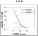 Fig. 07 - Personalized pain management and anesthesia: preemptive risk identification and therapeutic decision support