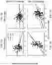 Fig. 08 - Personalized pain management and anesthesia: preemptive risk identification and therapeutic decision support