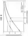 Fig. 09 - Personalized pain management and anesthesia: preemptive risk identification and therapeutic decision support