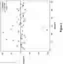 Fig. 03 - METHODS OF DETECTING PROSTATE CANCER
