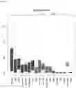 Fig. 02 - Detecting gastrointestinal neoplasms