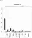 Fig. 04 - Detecting gastrointestinal neoplasms