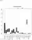 Fig. 05 - Detecting gastrointestinal neoplasms