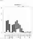 Fig. 41 - Detecting gastrointestinal neoplasms