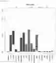Fig. 44 - Detecting gastrointestinal neoplasms