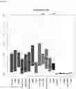 Fig. 45 - Detecting gastrointestinal neoplasms
