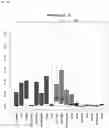 Fig. 49 - Detecting gastrointestinal neoplasms