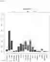 Fig. 52 - Detecting gastrointestinal neoplasms