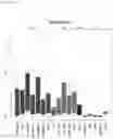 Fig. 67 - Detecting gastrointestinal neoplasms