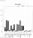 Fig. 69 - Detecting gastrointestinal neoplasms