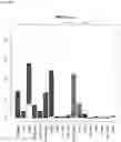 Fig. 71 - Detecting gastrointestinal neoplasms