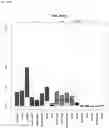 Fig. 75 - Detecting gastrointestinal neoplasms