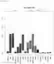 Fig. 80 - Detecting gastrointestinal neoplasms