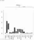 Fig. 82 - Detecting gastrointestinal neoplasms