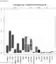 Fig. 86 - Detecting gastrointestinal neoplasms