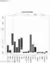 Fig. 92 - Detecting gastrointestinal neoplasms