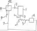Fig. 01 - Method for direct reduction using vent gas