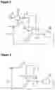 Fig. 03 - Method for direct reduction using vent gas