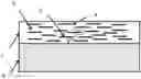 Fig. 01 - A COATED STEEL SUBSTRATE