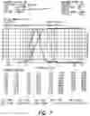 Fig. 07 - ATOMIZED PICOSCALE COMPOSITION ALUMINUM ALLOY AND METHOD THEREOF
