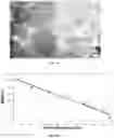 Fig. 09 - ATOMIZED PICOSCALE COMPOSITION ALUMINUM ALLOY AND METHOD THEREOF