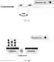 Fig. 03 - Process for pulsed thin film deposition
