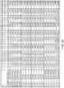Fig. 84 - Reduced volume electrochlorination cells and methods of manufacturing same