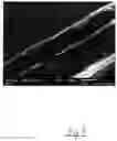 Fig. 02 - Method of making flexible ceramic fibers and polymer composite