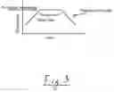 Fig. 04 - Method of making flexible ceramic fibers and polymer composite