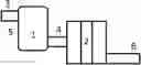 Fig. 01 - METHOD OF PROVIDING A PAPER FIBRE COMPOSITION