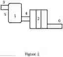 Fig. 02 - METHOD OF PROVIDING A PAPER FIBRE COMPOSITION
