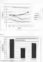 Fig. 07 - Method of manufacturing of a foam-formed cellulosic fibre-material, a bulk sheet and a laminated packaging material comprising the cellulosic fibre-material