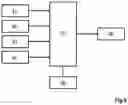Fig. 07 - System for remapping a control signal for excavator arm movement to a rotatory degree of freedom of a tool