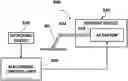 Fig. 01 - Emergency stop apparatus and method for working machine