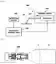 Fig. 03 - Emergency stop apparatus and method for working machine