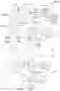 Fig. 02 - Working machine