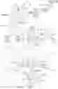 Fig. 26 - Working machine