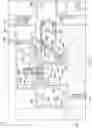 Fig. 07 - Jacking screw for adjusting a window frame