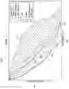 Fig. 02 - AUTOMATION OF SURFACE BACKPRESSURE USING FULL DRILLING SYSTEM PARAMETERS FOR PRESSURE CONTROL IN DOWNHOLE ENVIRONMENTS